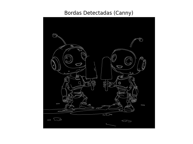 Detectar bordas em uma imagem em python