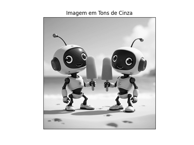 Aplicar efeito tons de cinza em uma imagem em python