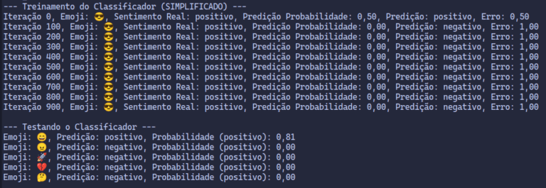 Algoritmo Machine Learning Java: Regressão Logística + Emojis!