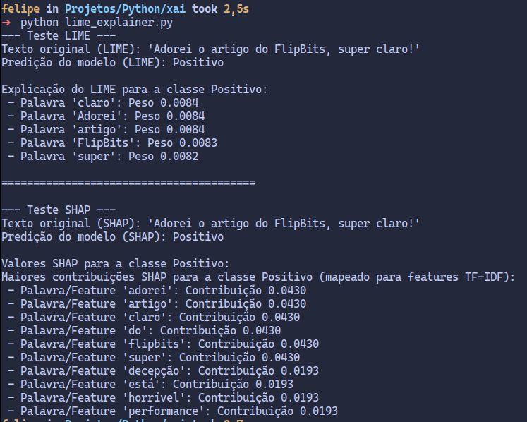 SHAP example output
